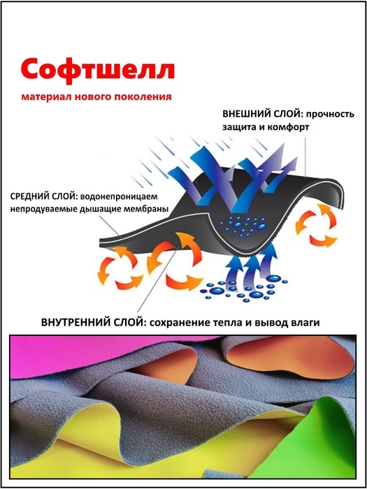 фото Комбинезон женский осенний для охоты и рыбалки KATRAN АМАЗОНКА (Софтшелл, черный)