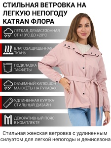 Женские куртки , модные тренды, фасоны, фото | Fashion, Fashion looks, Insta fashion