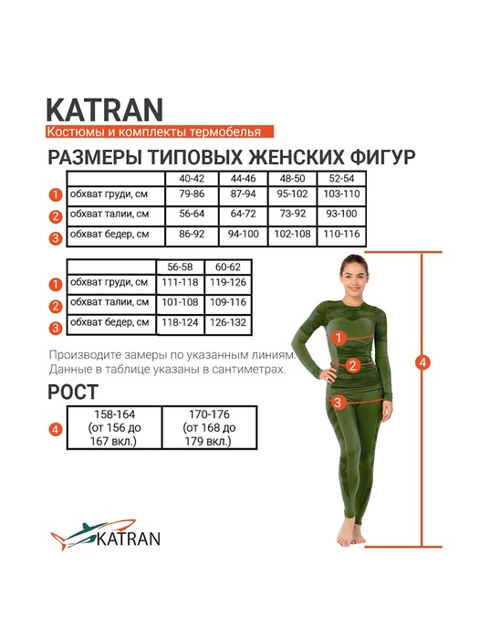 фото Штаны-полукомбинезон женские зимние для охоты и рыбалки KATRAN КАРЕЛИЯ (Алова, Хаки КМФ) до -20С