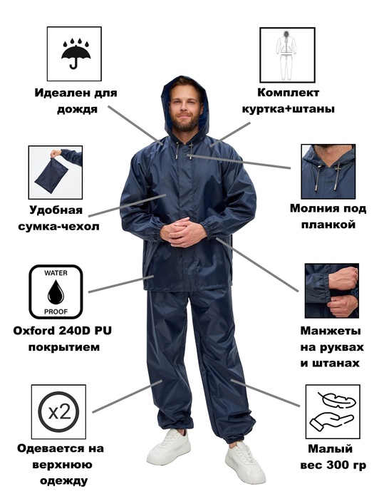 фото Дождевик мужской пончо накидка KATRANGEAR ЦИКЛОН (Оксфорд, темно-синий)