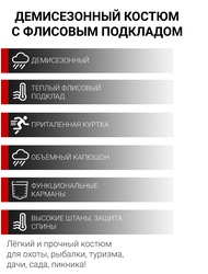 фото Костюм женский демисезонный для рыбалки и охоты подклад флис KATRANGEAR ЛАДОГА (полофлис, серый КМФ)