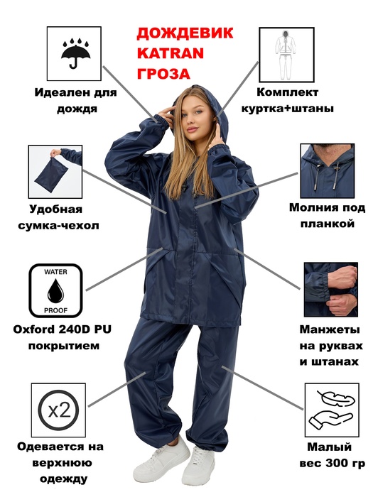 фото Дождевик женский пончо накидка KATRAN ГРОЗА (Оксфорд, темно-синий)
