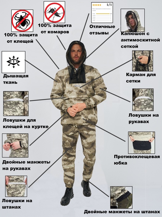фото Костюм противоэнцефалитный антимоскитный KATRAN ЯСТРЕБ (Твил, мох)