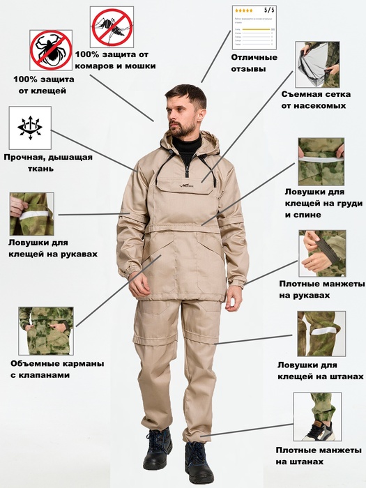 фото Костюм противоэнцефалитный антимоскитный KATRAN АМУР (Рип-стоп, бежевый)