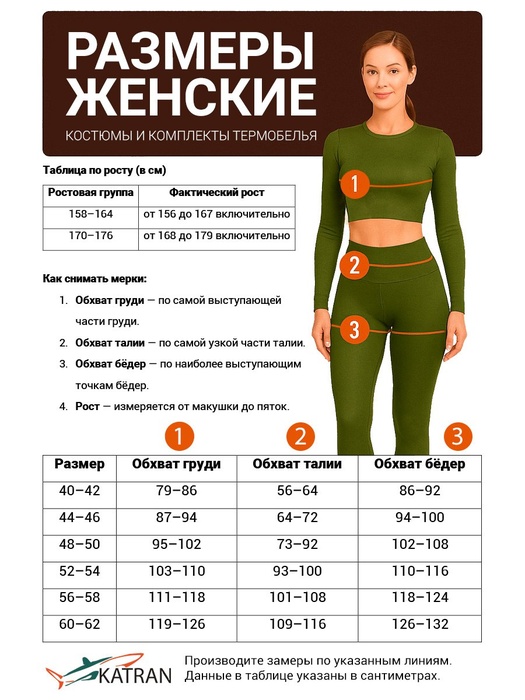 фото Женское шерстяное термобельё KATRAN Амели (+5°С до - 20°С) серое