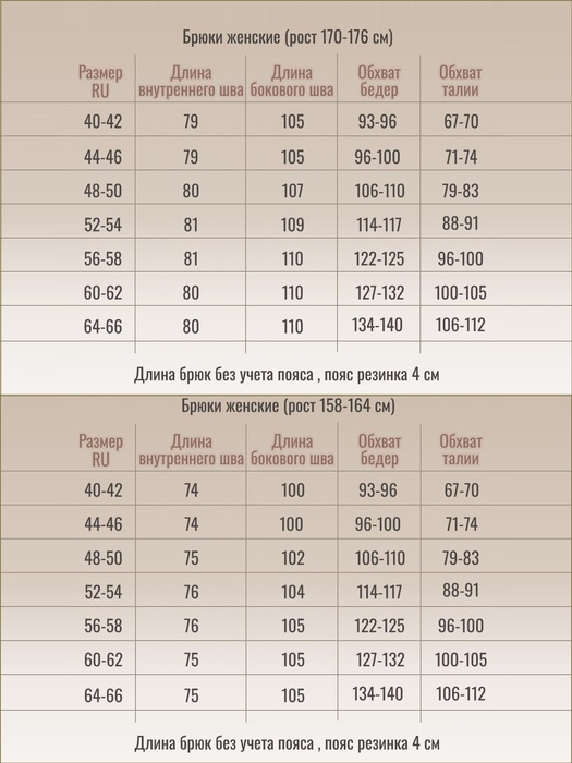 фото Женские утепленные брюки KATRAN Тундра подклад флис (ткань Константа, черный)