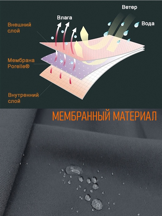 фото Плащ дождевик KATRAN НЕПТУН (мембранная ткань, хаки)