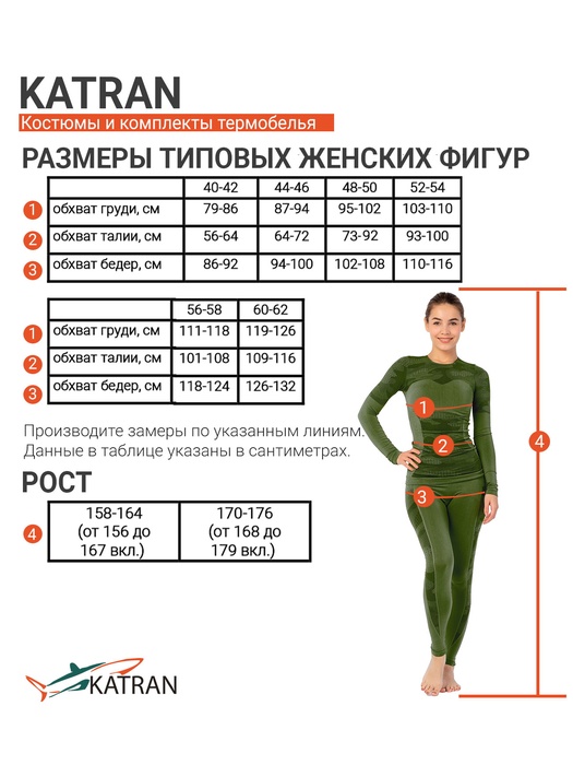 фото Женский противоэнцефалитный костюм KATRAN СТРАЖ (Твил, олива)