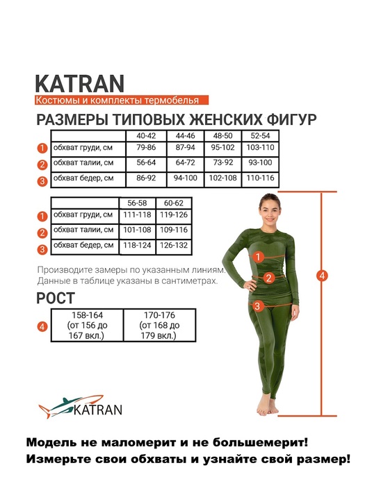 фото Костюм женский противоэнцефалитный антимоскитный KATRAN ТУНГУСКА (Твил, Мох)