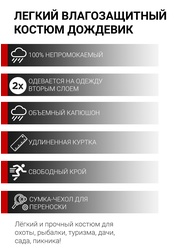фото Дождевик женский пончо накидка KATRAN ГРОЗА (Оксфорд, темно-синий)